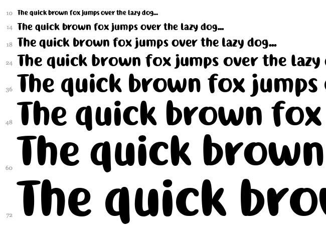 Ribeat font waterfall